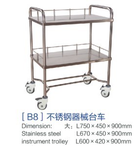 云南[b8]不銹鋼機(jī)械臺(tái)車